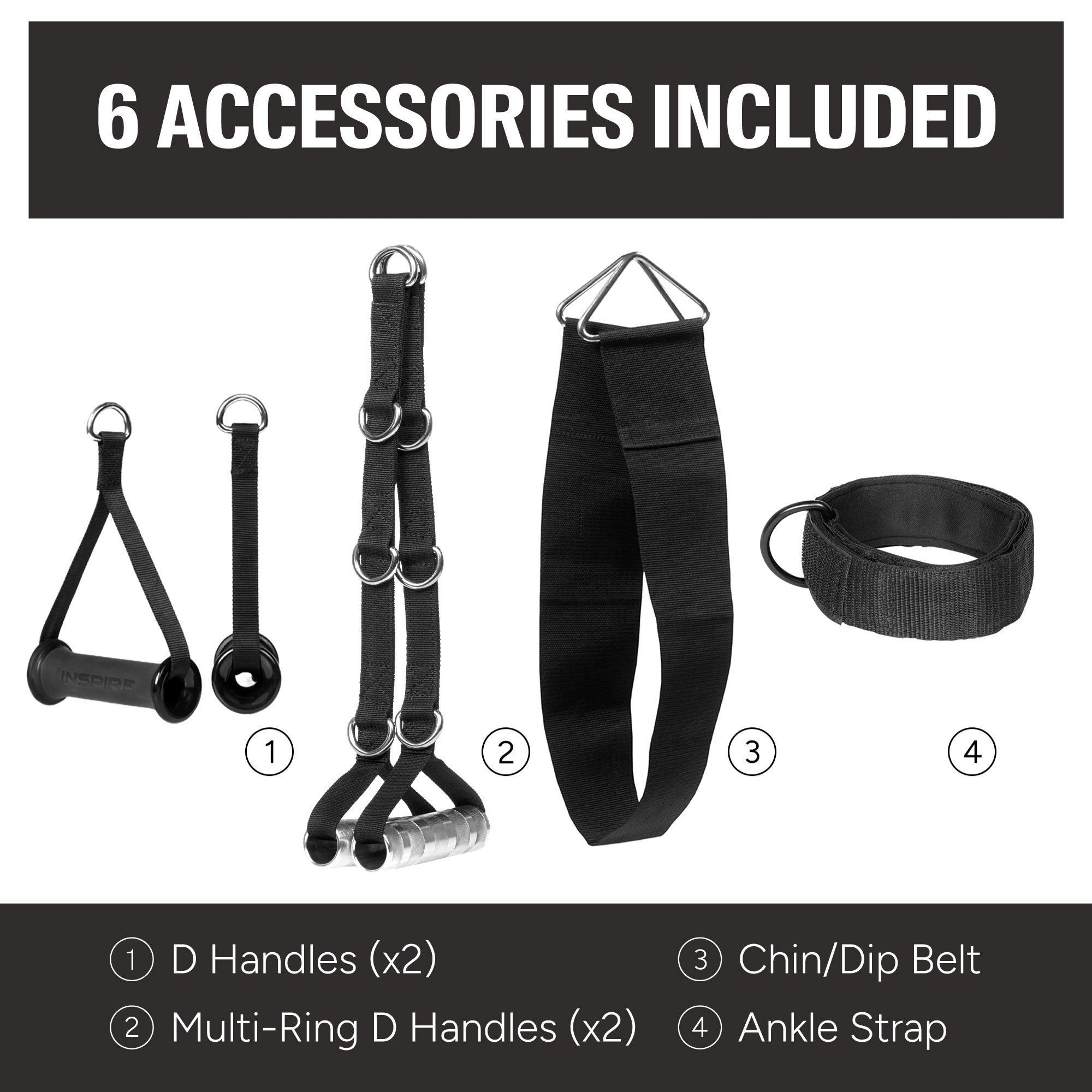 SCS Smith Cage System - Centrcentrllc