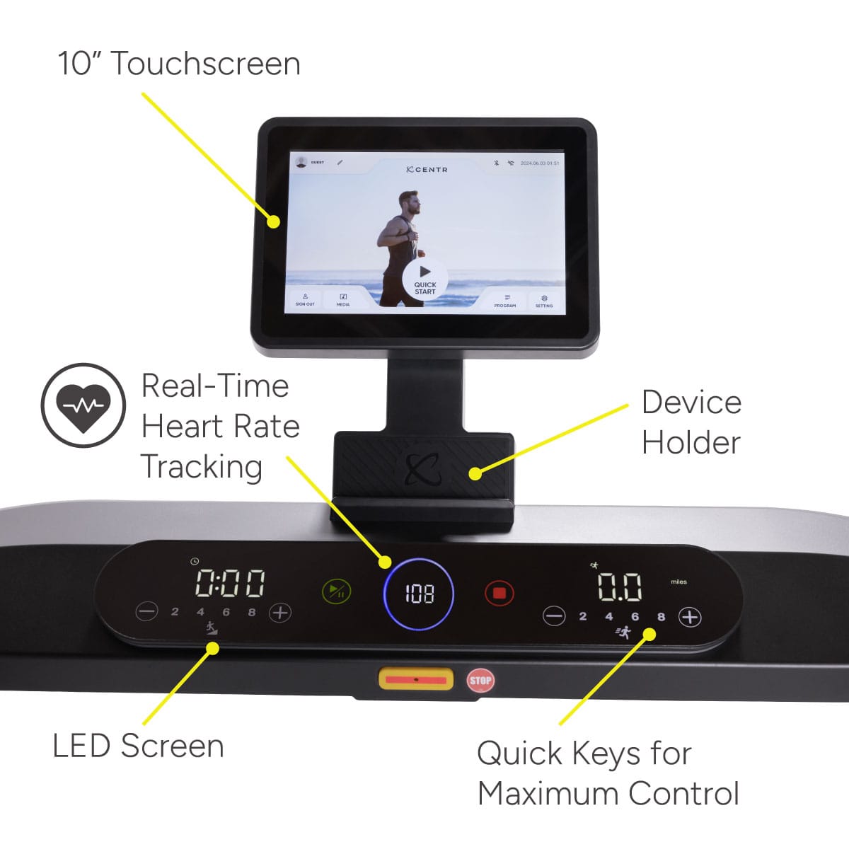 Women's Strength Cardio Bundle