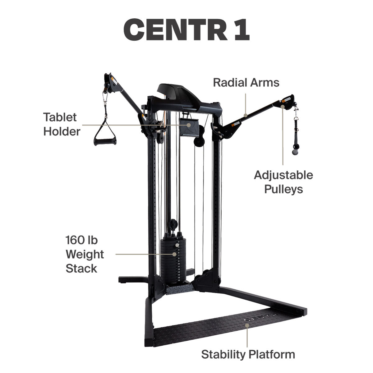 Centr Fitness Essentials Kit Home Workout Equipment By Chris
