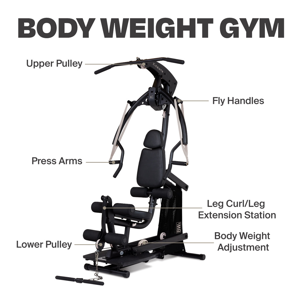 Inspire BL1 Body Lift Multi-Gym - All-in-One Home Fitness Solution
