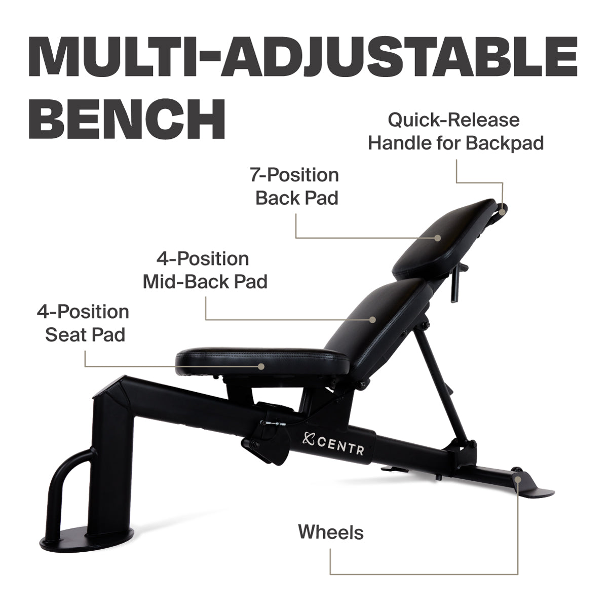 Adjustable Bench