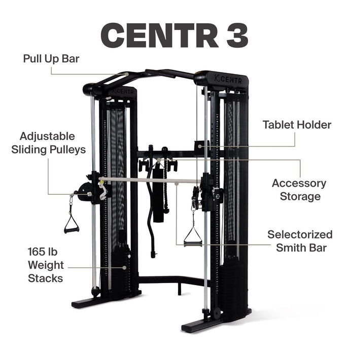 Centr 3 Fully Loaded Bundle