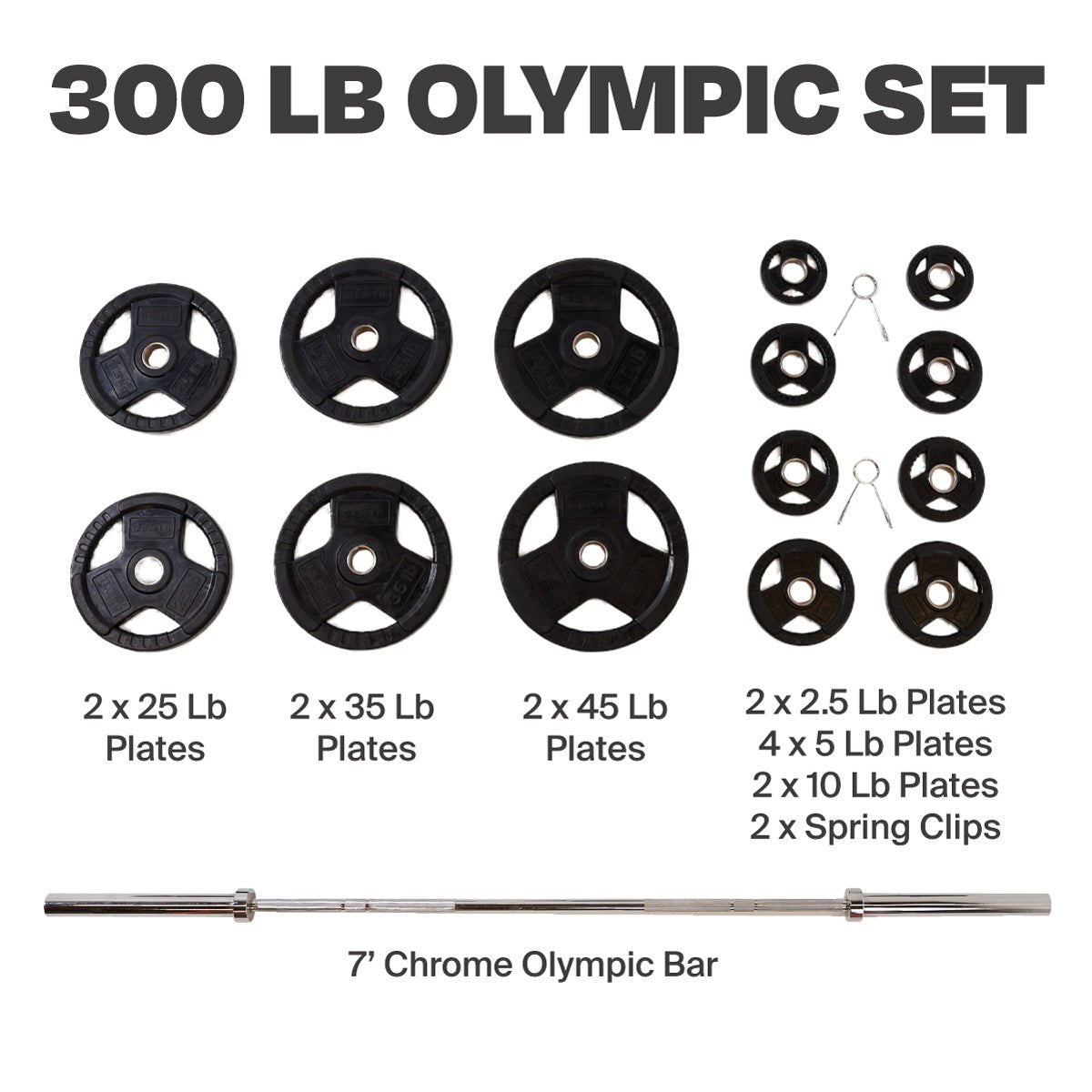 Borneobulletin Com 45 Bumper Plates For Sale Olympic Barbell