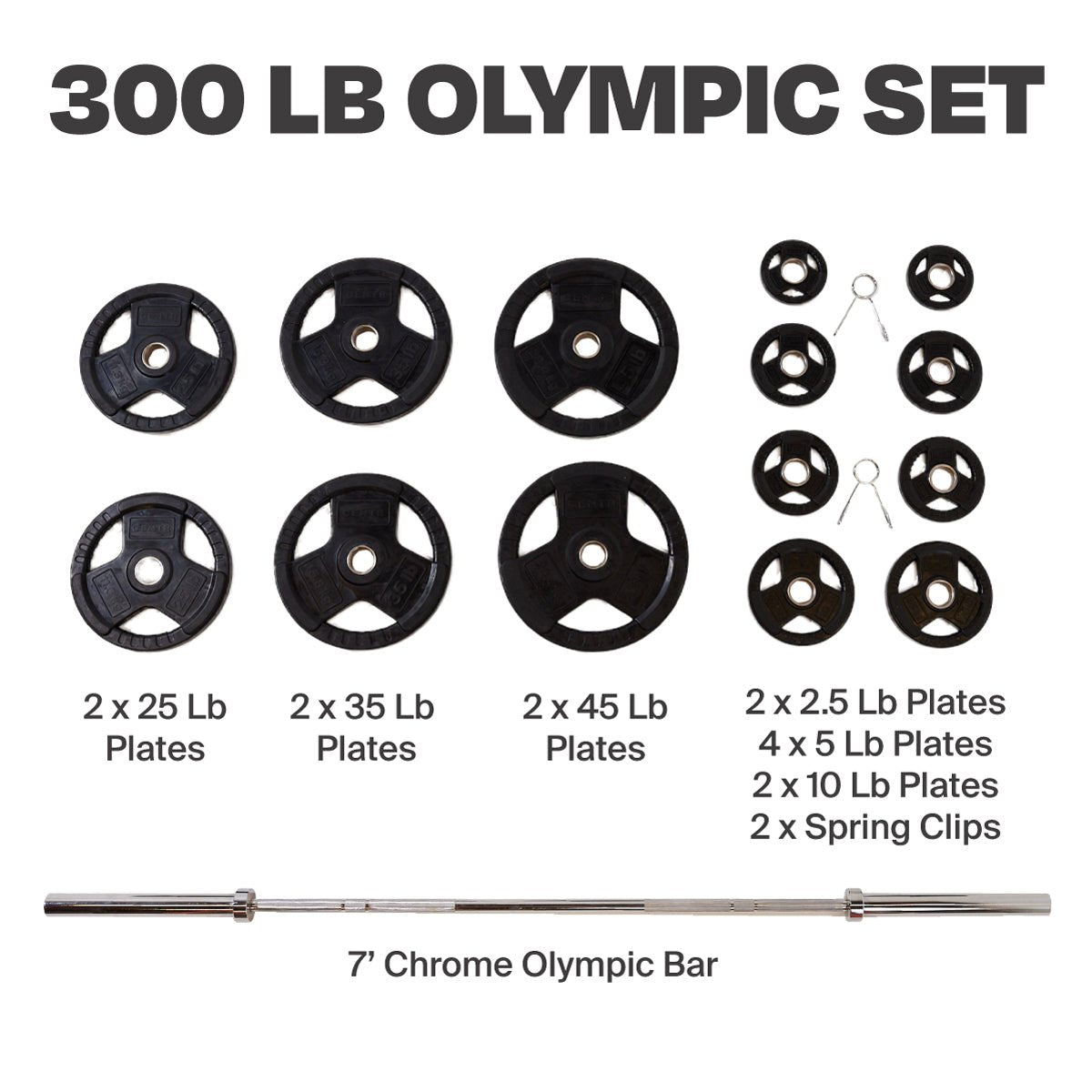 Centr 300 Lb Olympic Set with Bar - Centrcentrllc