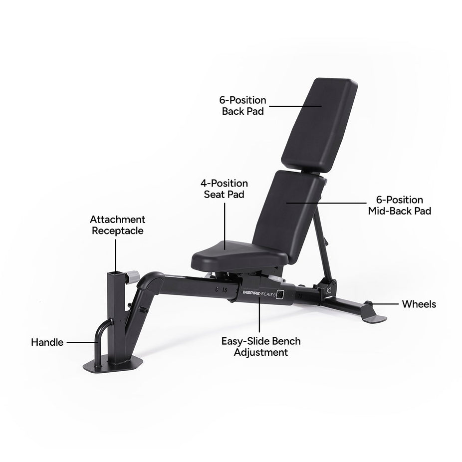 Adjustable Workout Benches & Racks for Home Gyms – Incline & Foldable