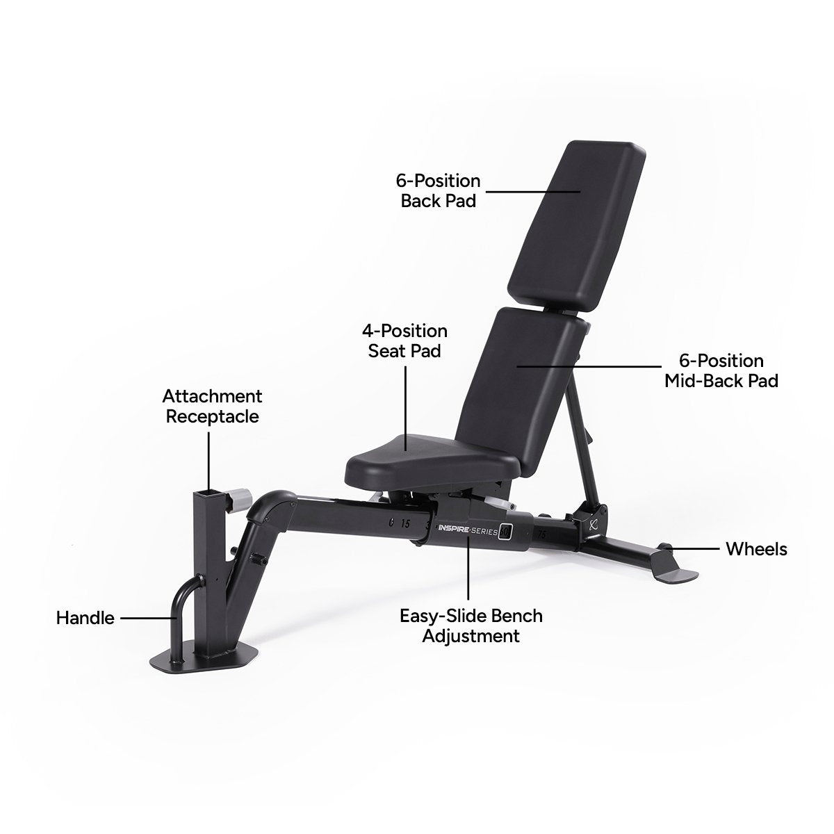 Inspire Series FID7 PRO Adjustable Bench - Centrcentrllc