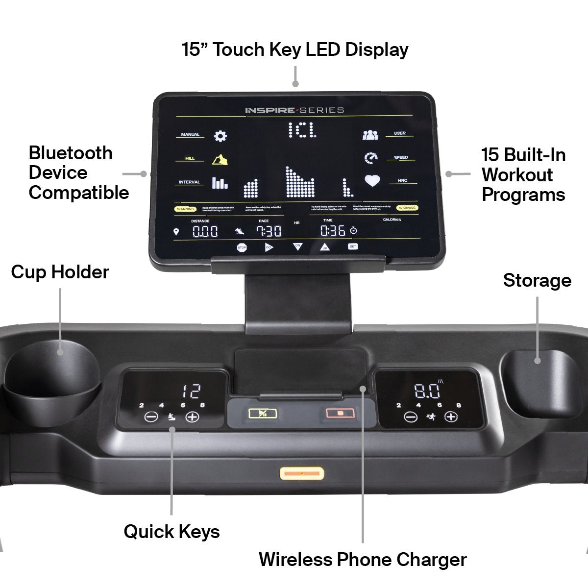 Inspire Series T5 Treadmill - Centrcentrllc