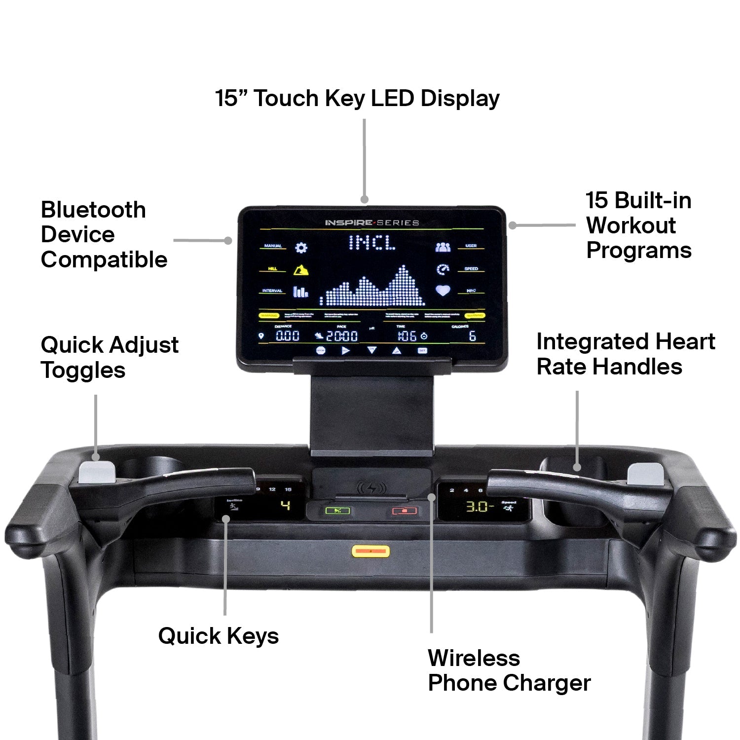 Inspire Series T7 Treadmill - Centrcentrllc